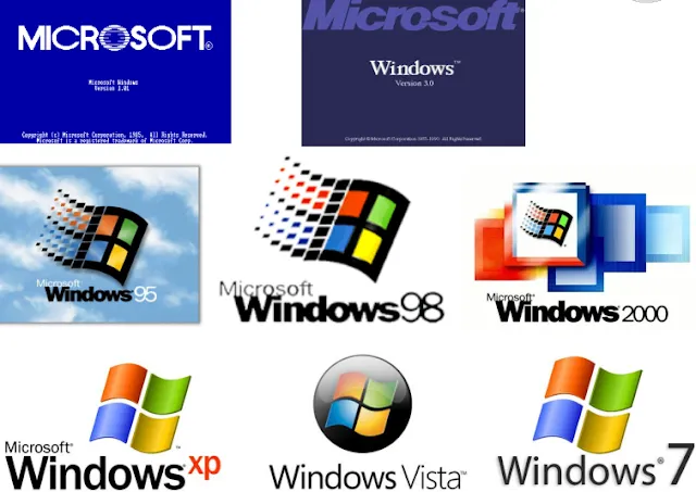 Windows History