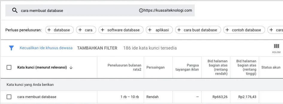Keyword Planner Data