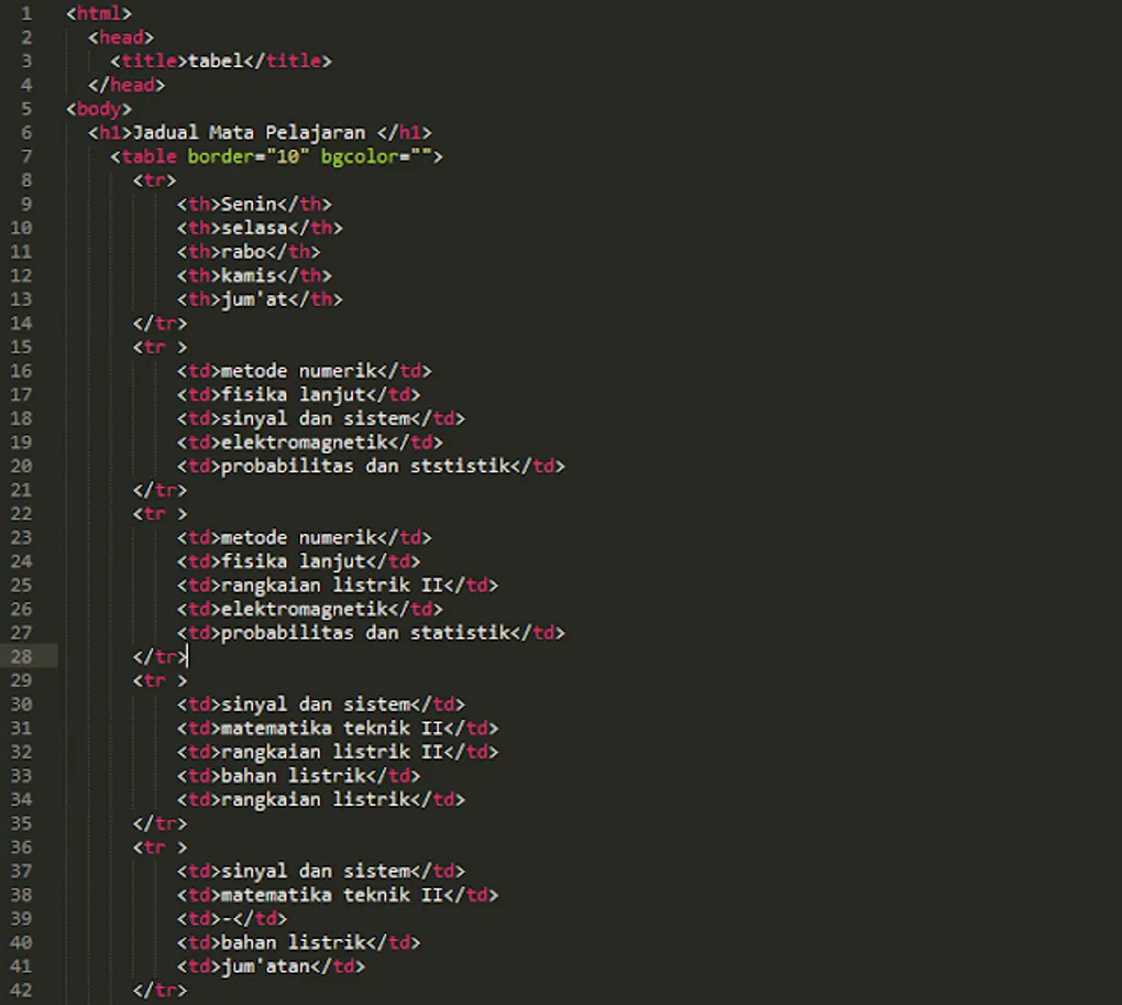 Membuat Tabel di HTML Dengan Detail