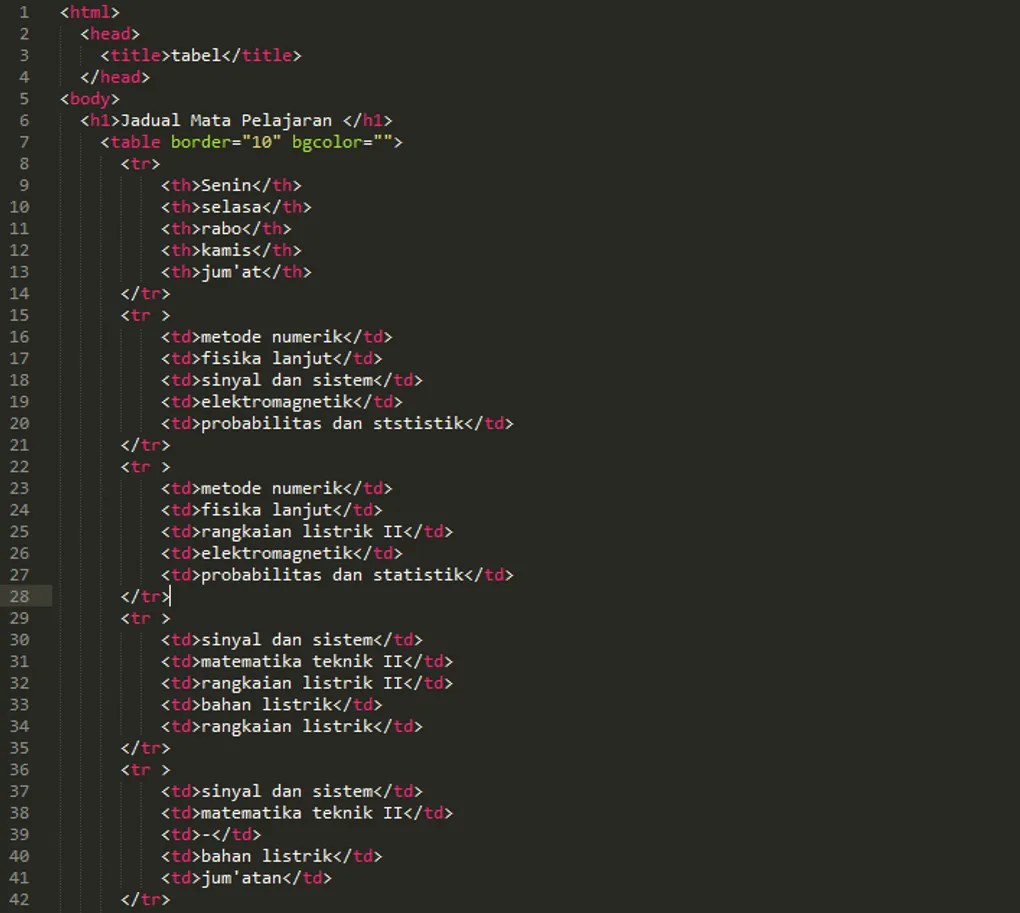 Creating Detailed Tables in HTML