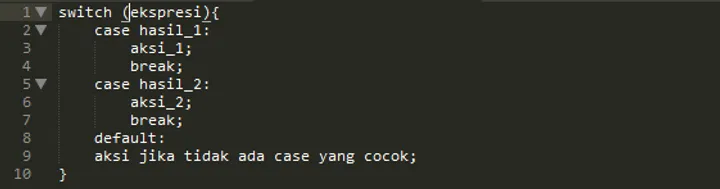 Menggunakan Switch Statment Berbasis PHP