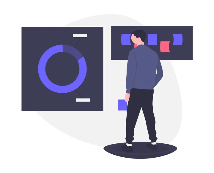 Optimizing Online Business Sales